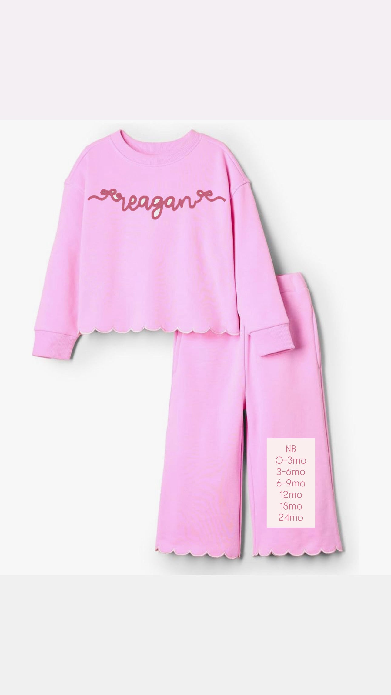 Scalloped Edge Set